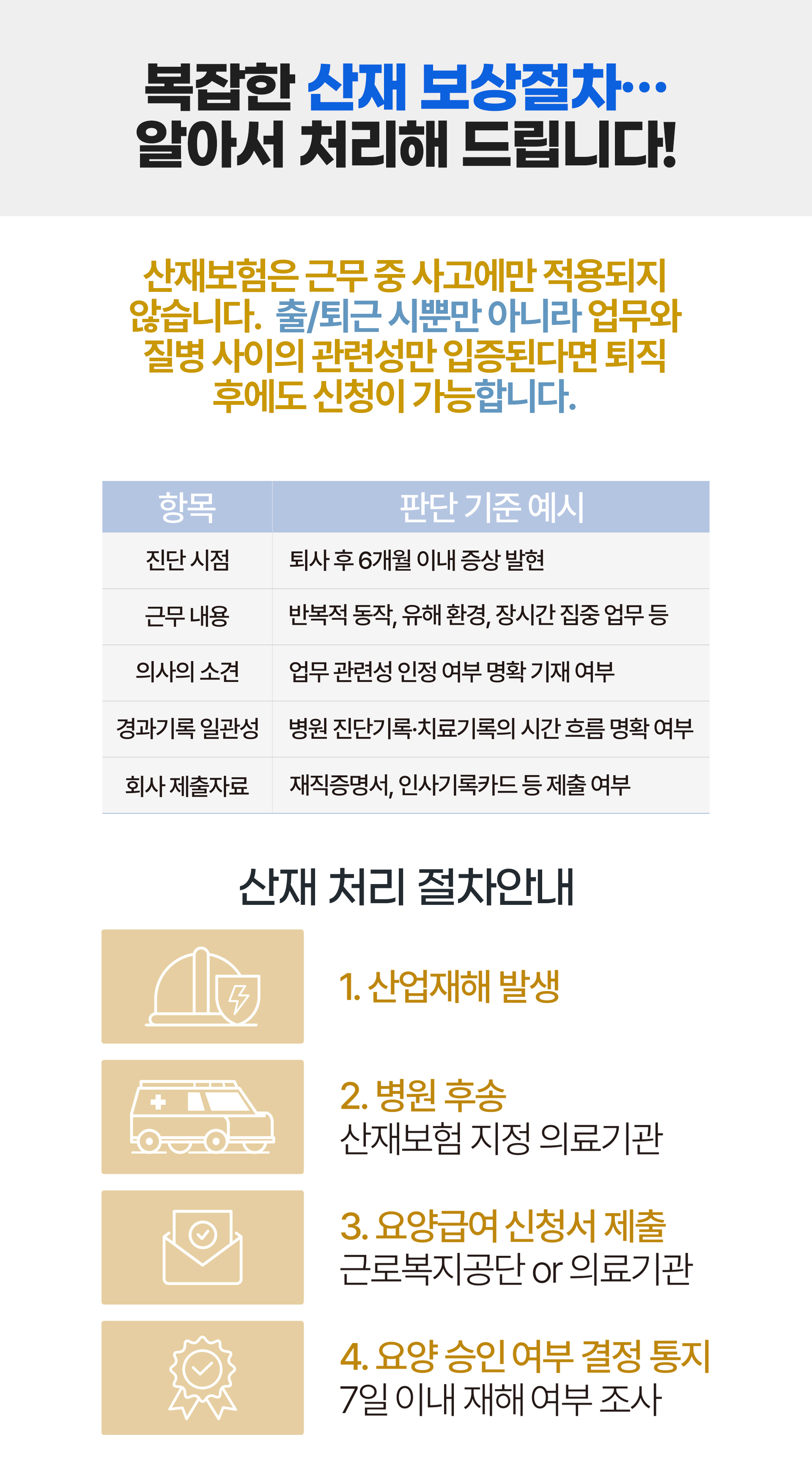 입원 환자분들께 다양하고 영양 가득한 뷔페식 식사를 제공하고 있습니다